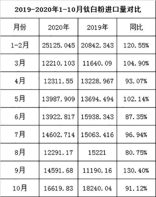 拉斯维加斯9888(中国)官方网站