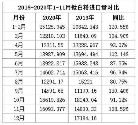 拉斯维加斯9888(中国)官方网站